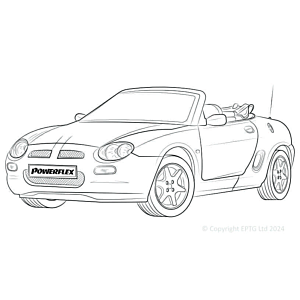 MGF (1995 - 2002)