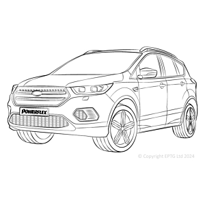 Kuga MK2 (2012-2019)