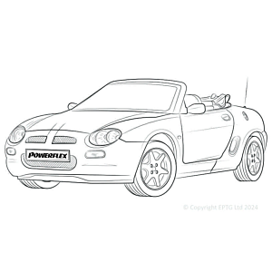 MGF (1995 - 2002)